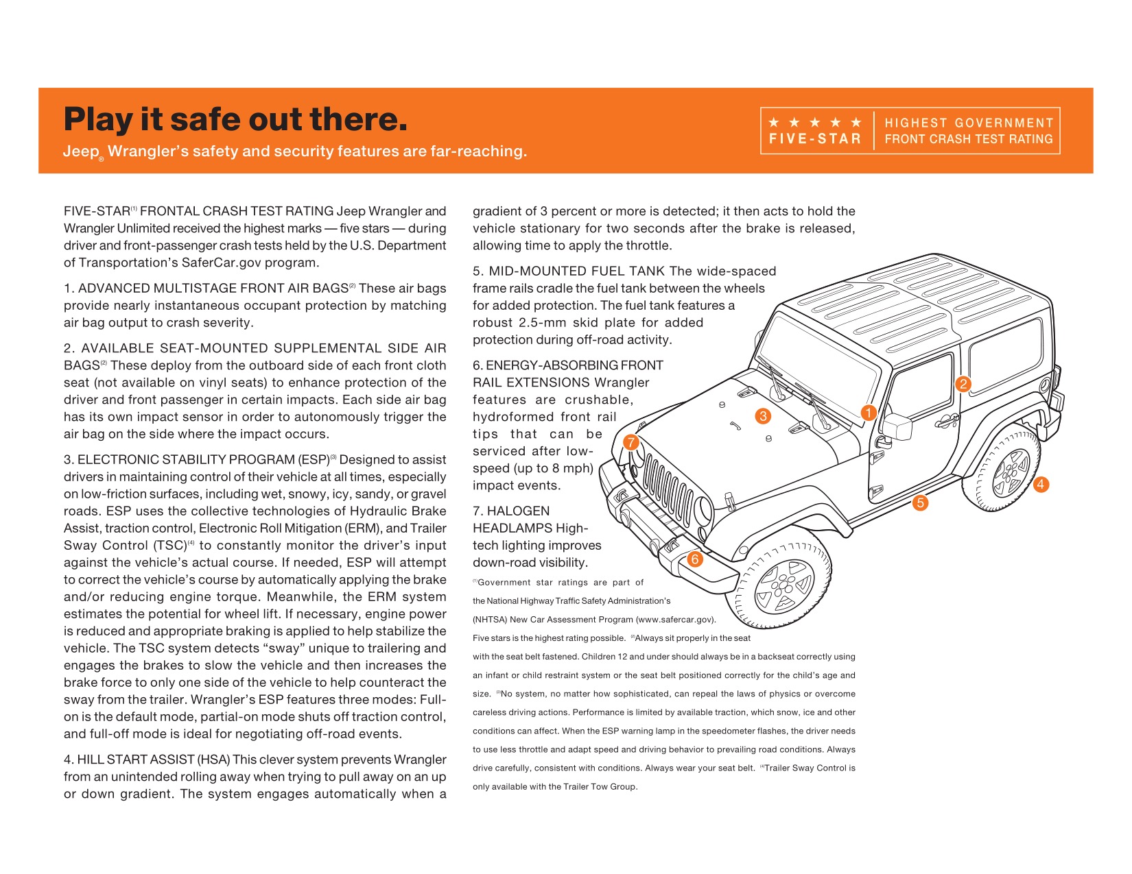 2009 Jeep Wrangler Brochure Page 21